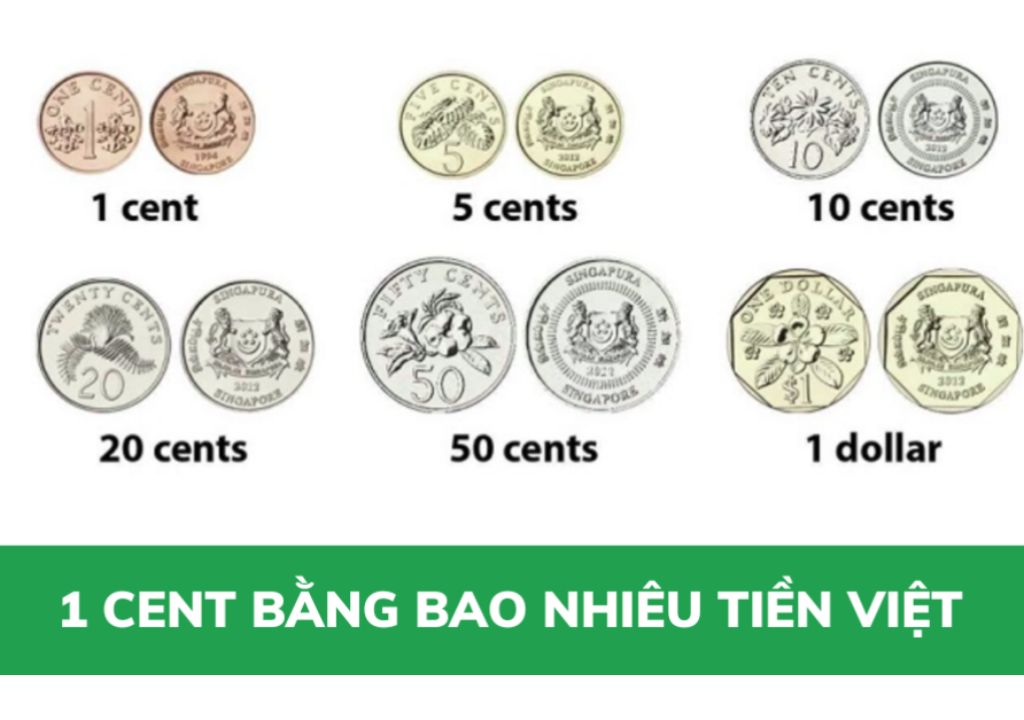 1 Sen Bằng Bao Nhiêu Tiền Việt? Tìm Hiểu Chi Tiết Về Giá Trị Đồng Sen