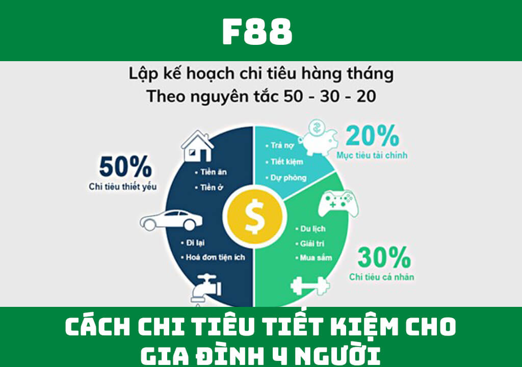 Cách chi tiêu tiết kiệm cho gia đình 4 người