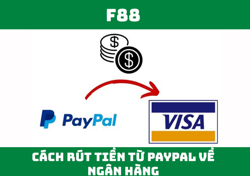 Cách rút tiền từ Paypal về ngân hàng