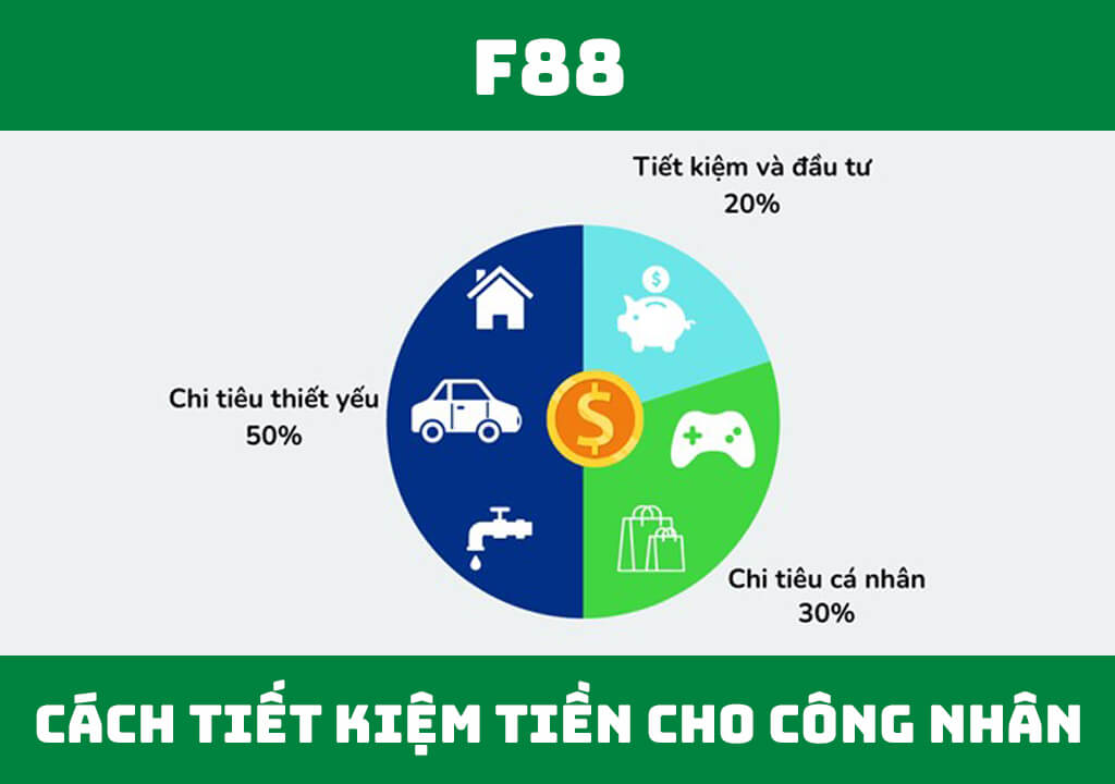 cách tiết kiệm tiền cho công nhân