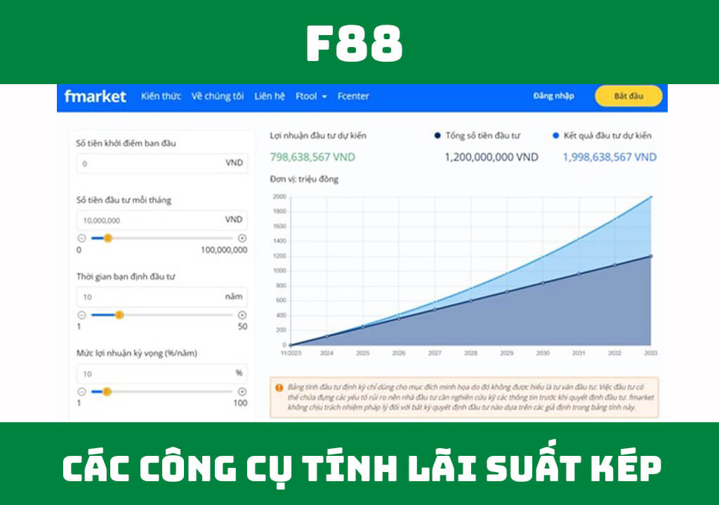 Top 3 công cụ tính lãi kép hiệu quả