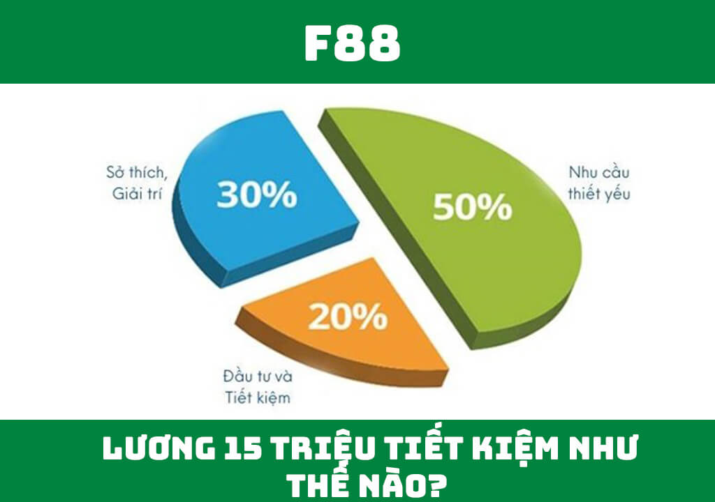 Lương 15 triệu tiết kiệm như thế nào?