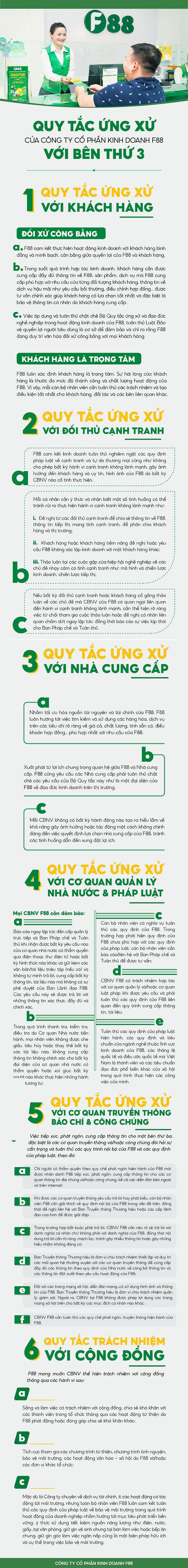 quy tắc ứng xử